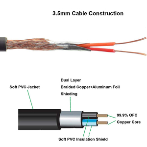 <span class=keywords><strong>Cable</strong></span> <span class=keywords><strong>auxiliar</strong></span> de audio trenzado de alta fidelidad macho <span class=keywords><strong>a</strong></span> macho de 1/8 (3.5mm) para coche, auriculares, altavoces y equipos de sonido domésticos - Product Image 4
