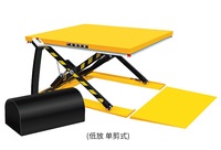 Ascenseur de fret hydraulique personnalisable Hyder, petit élévateur de marchandises, plage de 2500 à 22500 mm, capacité de 300 à 1000 kg, neuf pour entrepôt de fret