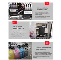 Machine d'impression textile automatique pour T-shirts, imprimante multicolore à film PET thermique avec double tête pour chapeaux et chaussures, prix abordable