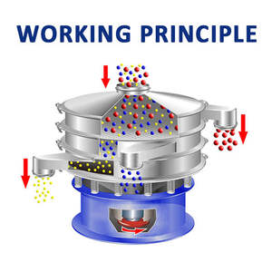 Sesame Seed Vibrating <b>Screen</b> and <b>Washer</b> Hydraulic Vibrator for Screening - Product Image 6