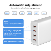 Chargeur GaN 120W PD USB-C à charge rapide avec SCP pour ordinateur portable et téléphone portable – Assurance qualité