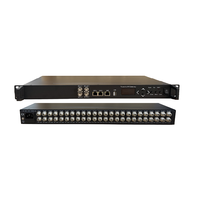Receptor de Canales Gratuitos por Satélite DVB-S2 DVB S2X de 8 Canales FTA IRD