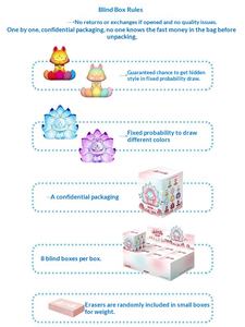 Auténtico Artículo de la Serie Inmortal de los Nueve Lobos, Figura de PVC de la Serie Inmortal de la Lluvia y la Niebla, Caja Sorpresa de Artículos <span class=keywords><strong>Inmortales</strong></span>, Zorro de Nueve Colas, Unisex - Product Image 2