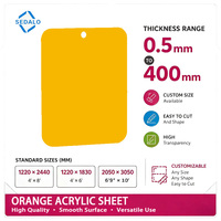 Base orange néon pour fixer votre lettrage – Feuille acrylique PMMA translucide découpable, épaisseur personnalisable, résistante aux UV, pour découpe