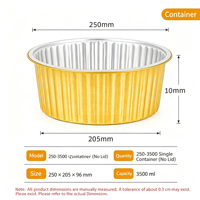 Plat en aluminium rond, pour barbecue et fêtes en plein air, qualité alimentaire, couleur dorée côtelée, vente directe d'usine
