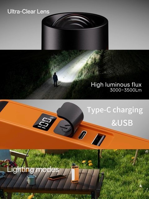New Rechargeable Multi-Function Outdoor Camping Lamp Emergency Flashlight Power Bank Function IP65 Certified CE ABS Lithium