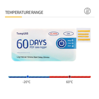 Registrador DE DATOS desechable TempU05 Single Usb de temperatura y humedad, informe PDF, Registrador de temperatura para cadena de frío
