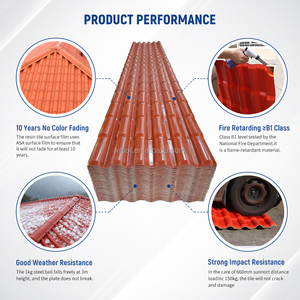 กระเบื้องหลังคา Teja Upvc Asa ป้องกันการกัดกร่อน ผลิตจากเรซินสังเคราะห์ PVC <span class=keywords><strong>แผ่น</strong></span>หลังคาลูกฟูก Roma 1050 สำหรับศาลา วิลล่า โรงแรมสมัยใหม่ - Product Image 4