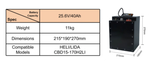 Batería de Iones de Litio LiFePO4 de 25.6V 40Ah con CAN Bus para Montacargas Eléctrico HELI <span class=keywords><strong>LIDA</strong></span> CBD15-170H2LI, Repuestos para Pequeños Montacargas - Product Image 3