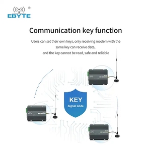 Ebyte E90-DTU(400SL42) Lora Wireless Radio Modem Sx1268 433mhz Data Transceiver Lora Device 5g Sim Card Router - Product Image 4