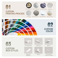 Emballage rigide personnalisé noir texturé crocodile avec poignée perforée, durable et ondulé, pour marques de chaussures e-commerce