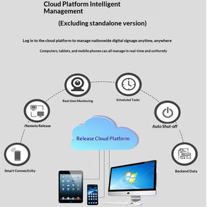 VENTE FLASH Affichage numérique pour centre commercial, taille personnalisée, écran tactile sur pied, affichage promotionnel pour les campagnes <span class=keywords><strong>de</strong></span> promotion <span class=keywords><strong>de</strong></span> cadeaux - Product Image 4