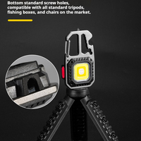 Lampe de travail rechargeable super lumineuse EDC COB pour réparation automobile, situations d'urgence