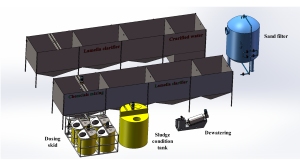 Carbon <strong>Filter</strong> <strong>Sand</strong> <strong>Filter</strong> Systems for Surface Water or Groundwater Treatment System Filtration Plant - Product Image 4