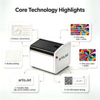 artisJet YOUNG Printer UV LED Flatbed Desktop untuk Personalisasi Peralatan Olahraga Kayu Karet Kulit Raket Tenis Meja Bola Golf