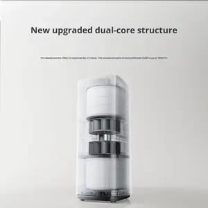 Purificateur d'air Xiao mi Mijia 6 AC-M34-SC, double filtre, élimination du formaldéhyde, purificateur d'air domestique - Product Image 2