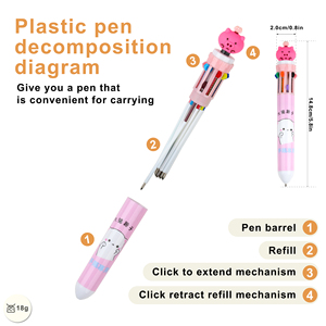 Wholesale Cheap Cute 10 in 1 Multicolor Retractable Plastic Ballpoint <b>Pen</b> with Cartoon for Student - Product Image 2