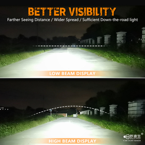 MiaoDiSheng N1 H7 Sạc Đèn Pha H7 Máy Chiếu <span class=keywords><strong>Led</strong></span> Bulb Ô Tô Đèn Pha Bóng Đèn - Product Image 3