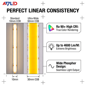 Bande lumineuse LED COB de qualité supérieure 1600 LED/m 24V 30mm de large Source de lumière de surface flexible pour profil linéaire - Product Image 1