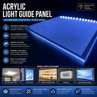 Feuille acrylique Ning E-Plastics pour guide de lumière, feuilles acryliques LED, feuille acrylique éclairée par les bords pour boîte à lumière, feuille acrylique de 50 mm
