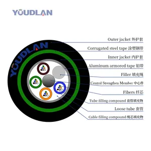 HG YOUDLAN Outdoor GYTA Aluminum Corrugated steel tape G652D 6 12 24 48 96 144 core fiber optic cable cables and wires