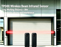 Sensor Infrarrojo Automático para Puerta Corredera TPD-88, Fotocélula sin Área Ciega para Entrada Comercial