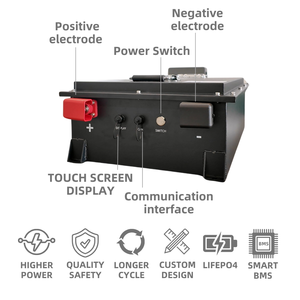 Batteria agli Ioni di Litio di Alta Qualità 36v 48v 72v 100ah 150ah 280ah per Scooter Elettrici e Golf Cart, Vendita all'Ingrosso - Product Image 4