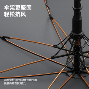 Innovate Walking <b>Stick</b> Umbrella Alloy 8 Ribs Manual Open Travel Rain And <b>Sun</b> Protection Minimalist Design - Product Image 3