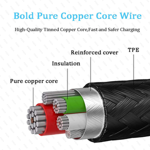 Pd60w 3.3ft Loại C Dây cáp cho Samsung Galaxy S22 iPhone 16 <span class=keywords><strong>USB</strong></span> sạc Samsung Máy tính <span class=keywords><strong>b</strong></span>ảng S10 S9 S8 cộng với samsung Sạc Loại C - Product Image 4