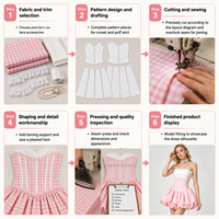 Robe mini D&M à carreaux roses, col bandeau, corsage blanc à empiècements, buste froncé, jupe bouffante, tenue d'été