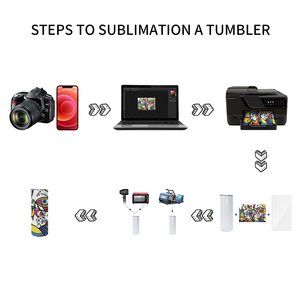 Sublimation Tumblers Blank 20 OZ Straight Skinny Tumbler with Straw Stainless Steel Double Layer Insulated Mug Travel Tumblers - Product Image 3