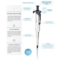 Micropipette monocanal de la série Top Pette pour la manipulation précise des liquides, pistolet à pipette professionnel réglable, grande capacité