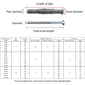 Màu Mở Rộng Nylon Ống Cá Loại Búa Sửa Chữa Neo Tường Cắm Kẽm Mạ Nylon Khung Với Mở Rộng Nhựa Neo - Product Image 6