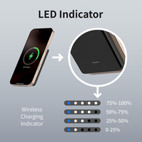Chargeur sans fil magnétique 20W 5000mAh, batterie externe ultra-fine portable avec entrée Type-C