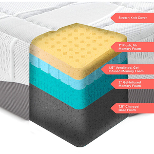 Matelas de sol de lit d'hôtel Sleep Well confortable et bon marché dans une boîte matelas en mousse à mémoire de forme en latex taille unique - Product Image 3