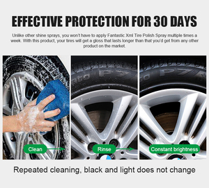 Venta caliente Detalles Champú Limpiador de ruedas Limpiador de frenos Neumático Brillo Spray Cuidado del coche Champú de lavado - Product Image 5