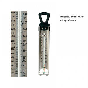 스테인레스 스틸 캔디 잼 온도계 - Product Image 4