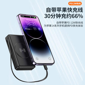Lavender 20000mAh Wall <b>Socket</b> Power Bank With Built In Cable Wireless Charging Us Standard - Product Image 3
