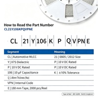 Condensateur céramique multicouche 0805 2012 Métrique MLCC 10μF 10V X7S ±10% CL21Y106KPQVPNE pour appareils IoT AEC-Q200
