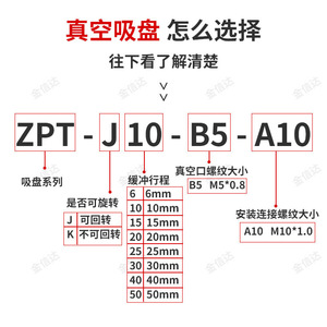 Boquillas Industriales SMC, Varillas de Succión al Vacío ZPT, Ventosas Giratorias de Cabeza Grande Tianxing, Ventosas Antirrotación, Elevadores de Brazos Robóticos - Product Image 5