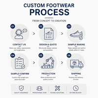 Sandales compensées chic et glamour en or métallisé, mules à plateforme à bout ouvert avec motif croco pour les soirées estivales (ODM/OEM)