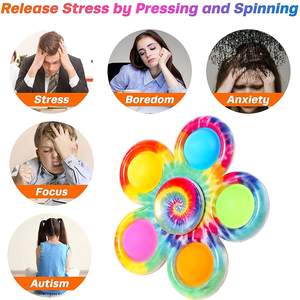 Populaire Anti Stress Enfants Sensoriel transformable Soulager L'autisme Main Jouet <span class=keywords><strong>spinner</strong></span> bulle décompression jouet - Product Image 4
