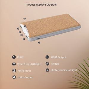 Batterie externe portable écologique en paille de blé 10000mAh 22.5W pour cadeaux d'entreprise, logo personnalisé - Product Image 4