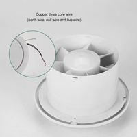 Ventilateur mural extracteur d'air de type lame pour cuisine et salle de bain