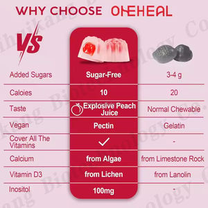 Più popolari multivitaminici da donna gommose Private Label Vegan femminile multivitaminico che stimolano il sistema immunitario - Product Image 2