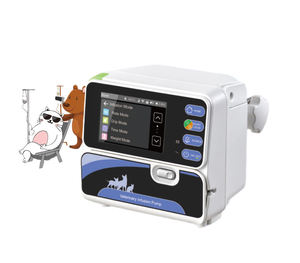 Bomba de Infusión Veterinaria con Incremento de 0.01 ml para una Administración Precisa de Medicamentos - Product Image 6