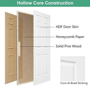 Porte creuse en MDF, porte intérieure en bois avec panneau décoratif pour chambre <span class=keywords><strong>à</strong></span> coucher, salon, projet de rénovation de la maison - Product Image 2