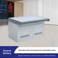 Console de contrôle d'alimentation pour centre de commande de sécurité de salle informatique double/triple avec surveillance du poste de dispatchage