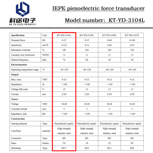 IEPE Hochpräziser Piezoelektrischer Kraftsensor ICP-Wandler Sender für Dynamische Aufprall- und Quasi-Statische Kraftmessung - Product Image 3