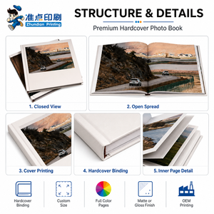 <span class=keywords><strong>Livre</strong></span> <span class=keywords><strong>photo</strong></span> personnalisé à couverture rigide pour emballages de luxe, produits en carton, cadeaux d'entreprise, offset numérique, couverture rigide variée - Product Image 2